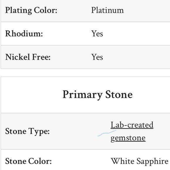 NWOT 8 ctw Princess Cut White Sapphire Wedding Ring (925 Sterling Silver) - Picture 4 of 5